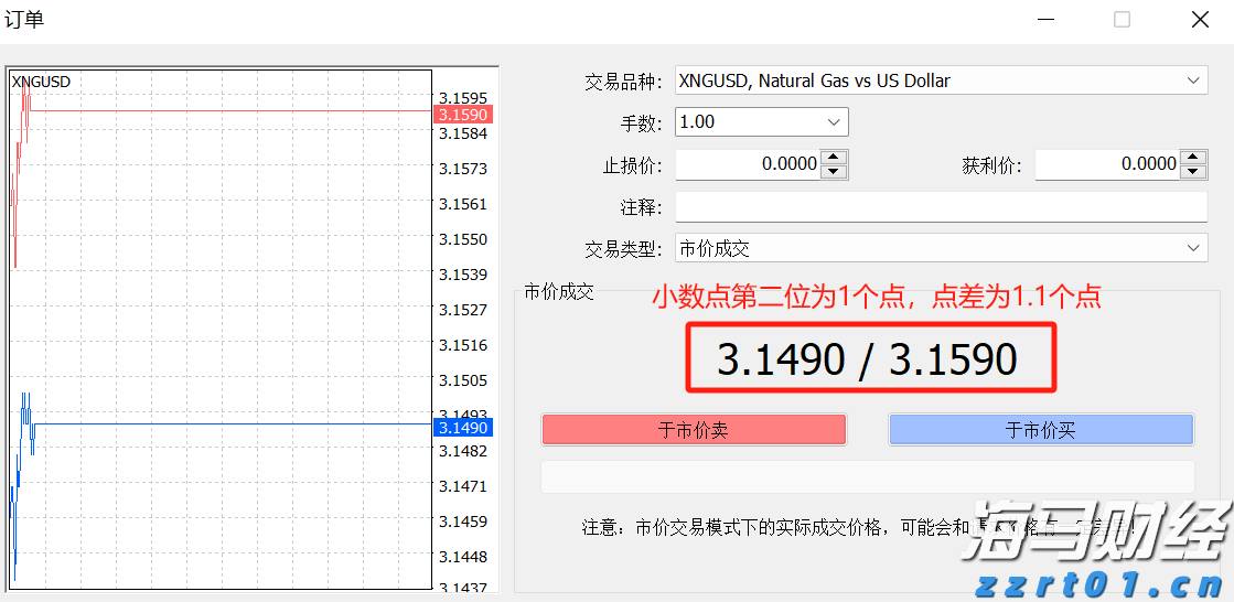 泰康人寿HWP规模持续高增长