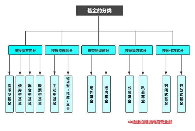 这一法案，特朗普签了！