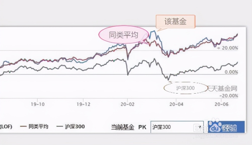 市场预期特朗普可能任命“鸽派”美联储主席 美债期权出现看涨趋势