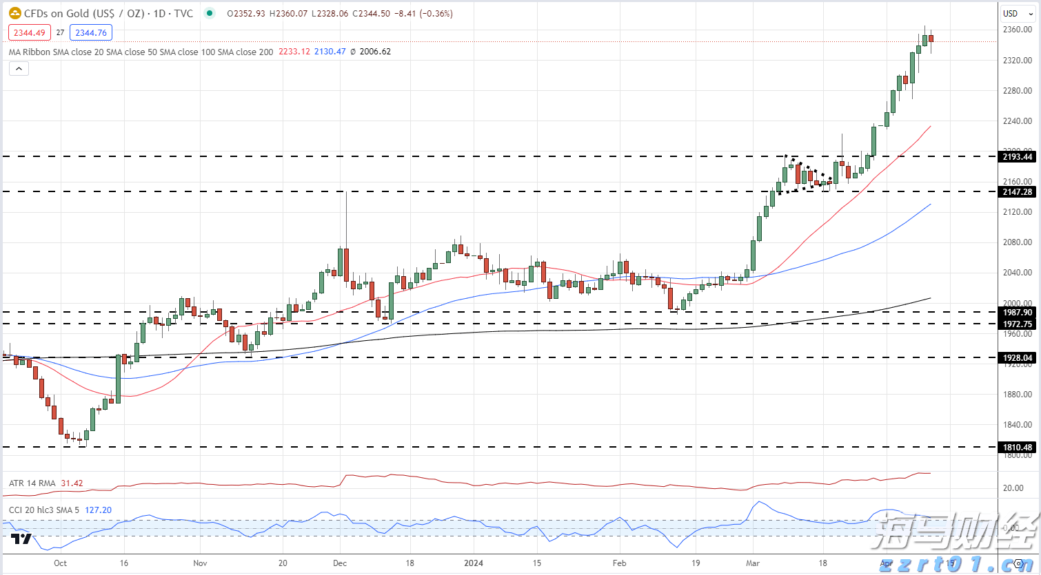 梅州启动防风防汛Ⅳ级应急响应