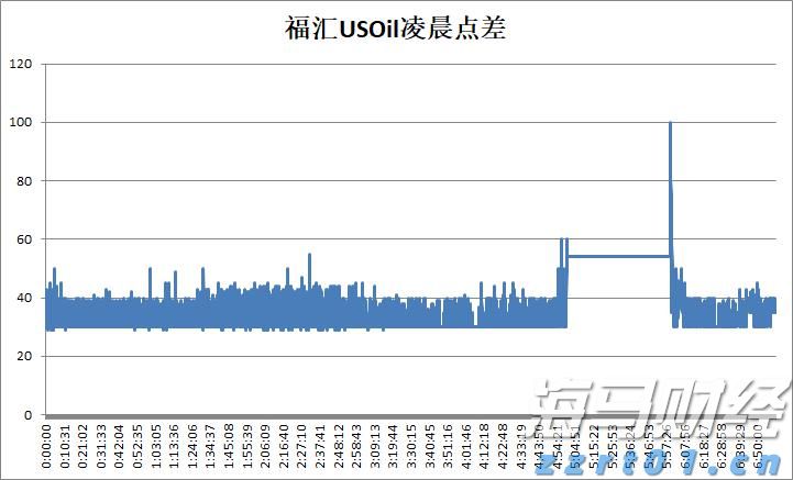 世界气象组织：极端高温席卷欧洲