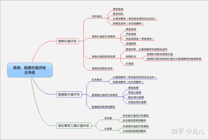江西发布数字经济领域反垄断合规指引