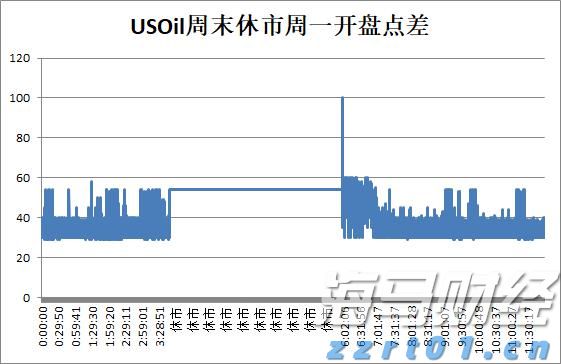 我市多部门联合开展高层建筑灭火救援实战化演练