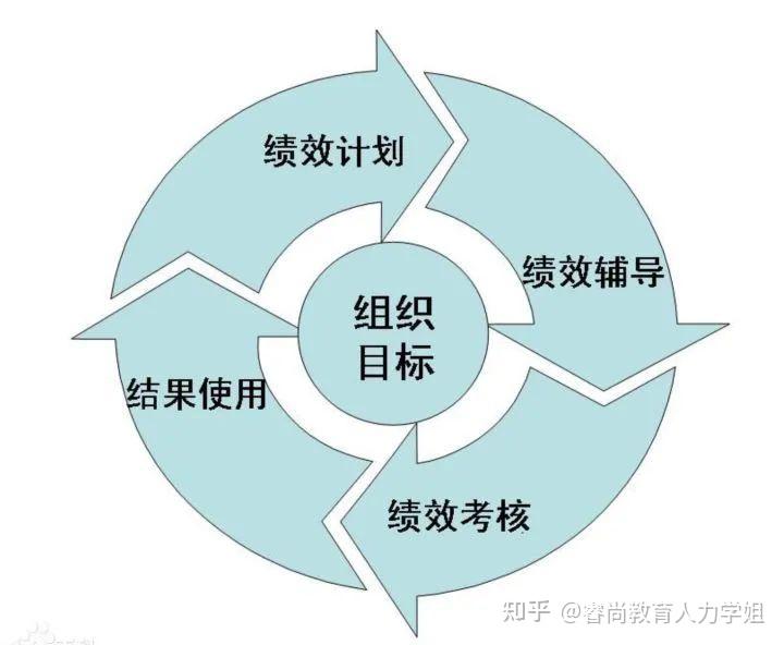 A股公告精选 | 中科曙光、海光信息发布中期业绩