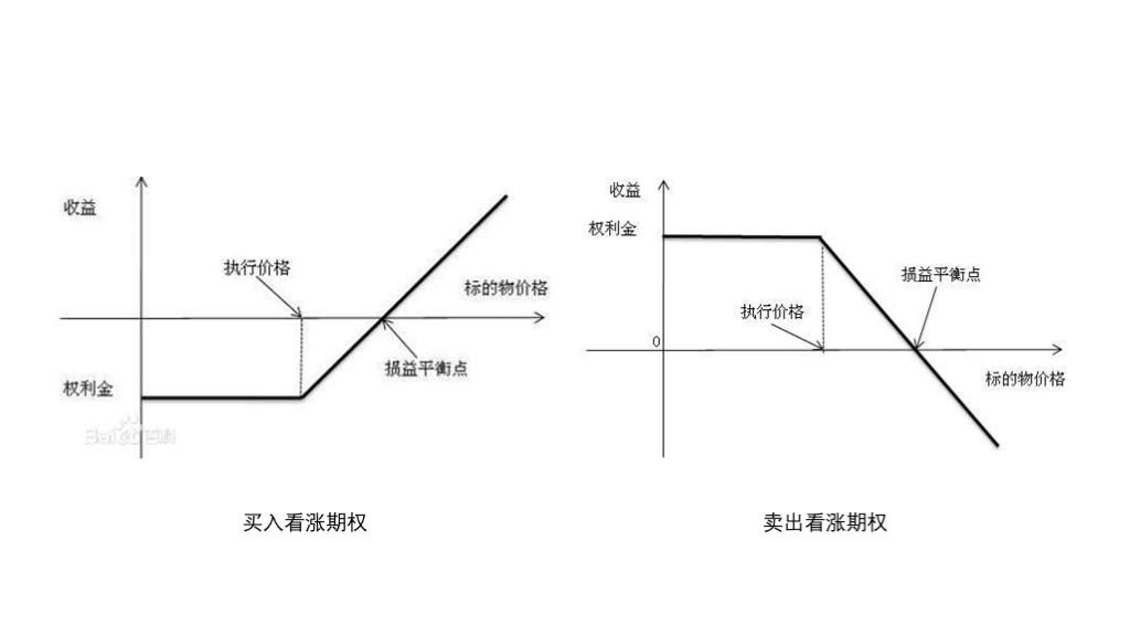 工信部：2023年上半年我国规模以上互联网企业完成互联网业务收入9613亿元 同比增长3.1%