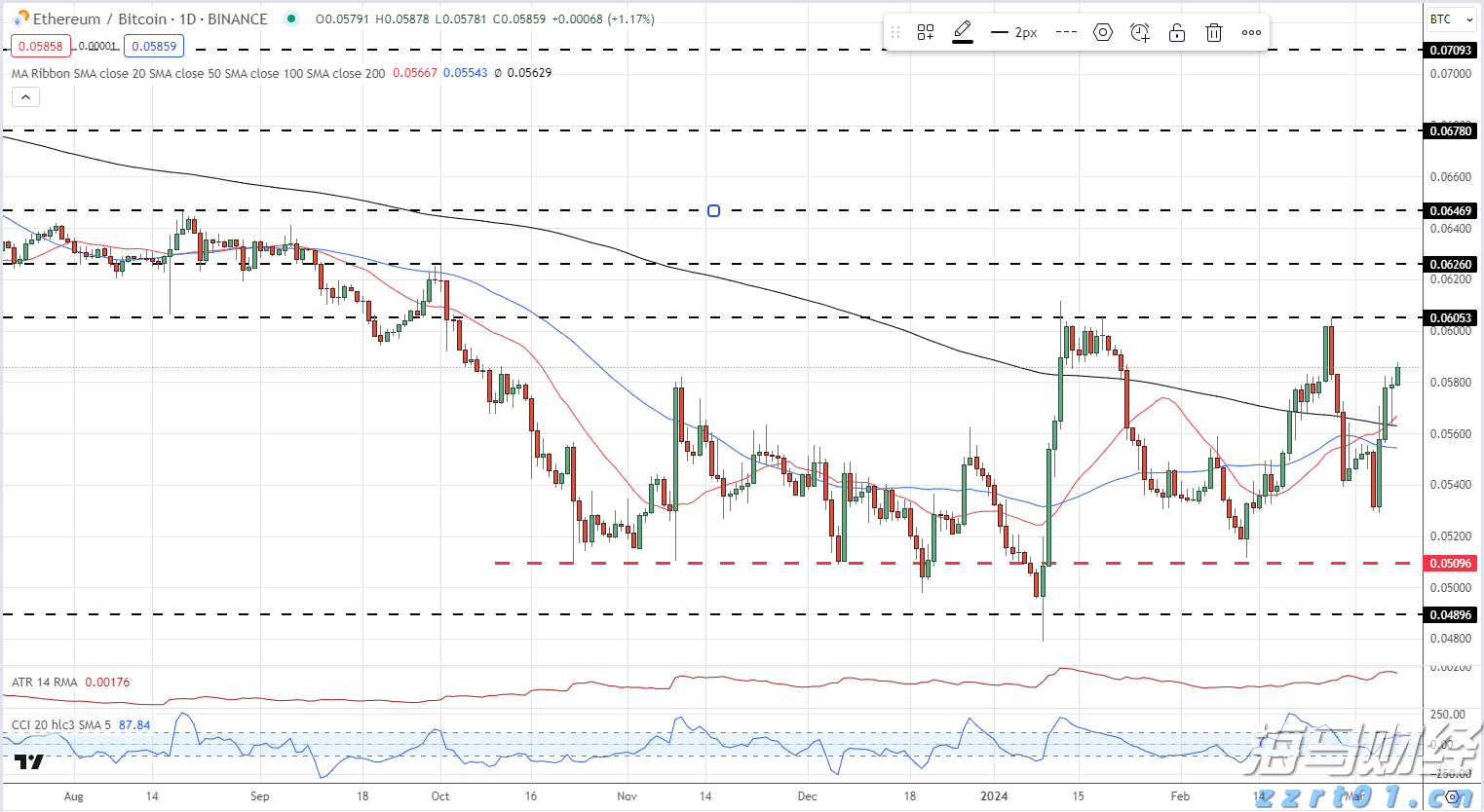 不止于7月高光!小摩:苹果(AAPL.US)关税解套 台积电(TSM.US)Q4及明年业绩将再冲高