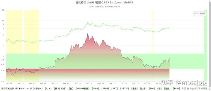 全国档案查询利用服务平台移动端APP上线