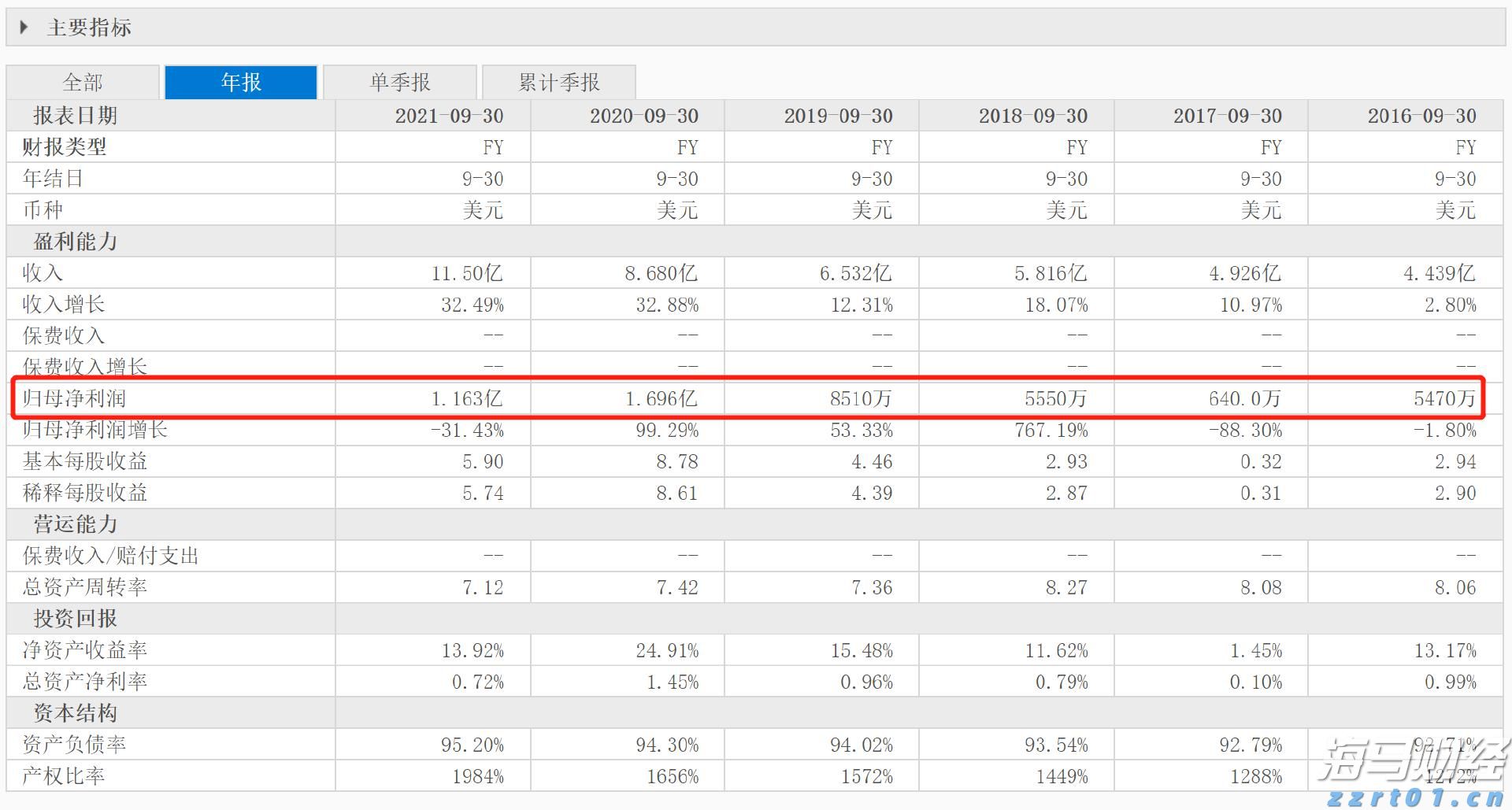 广东加强奥林匹克标志知识产权保护取得阶段性成果