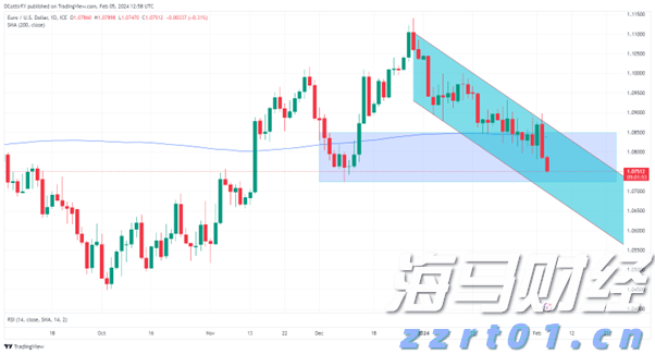 北水动向|北水成交净买入131.26亿 北水抢购港股ETF及科技股 买入盈富基金(02800)超24亿港元