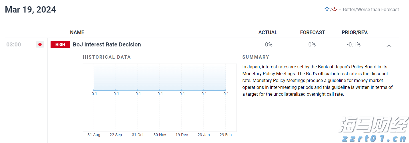 北水动向|北水成交净买入94.85亿 晶泰控股(02228)签署60亿美元合同,北水全天抢购超5亿港元