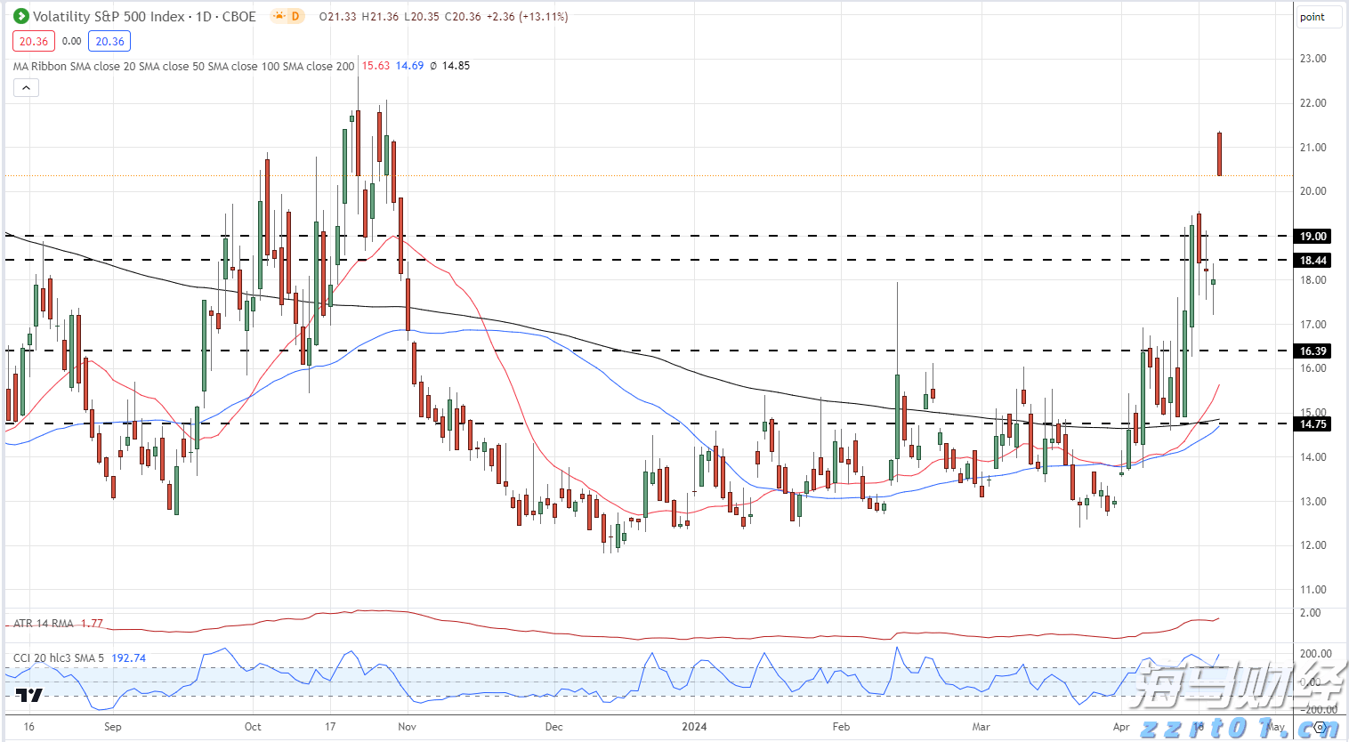 强化责任落实 全力护航2025年高考平稳有序