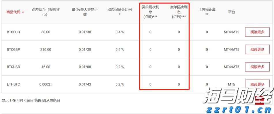 中信银行：加速科技成果转化落地 金融创新直达科技研发最前沿