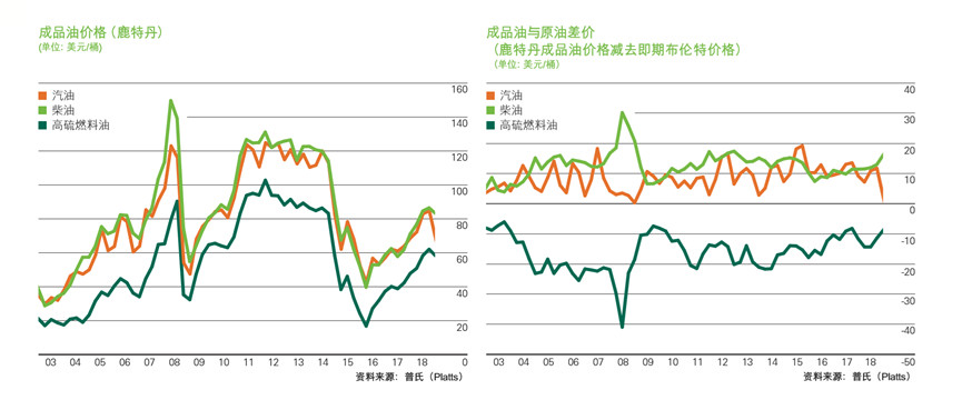 全国档案查询利用服务平台移动端APP上线