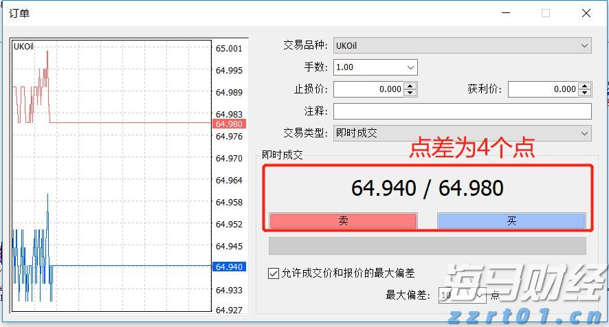 港股午评|恒生指数早盘跌1.11%     CRO板块延续强势