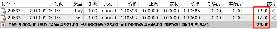 湛江9家企业入选“农业产业化国家重点龙头企业”
