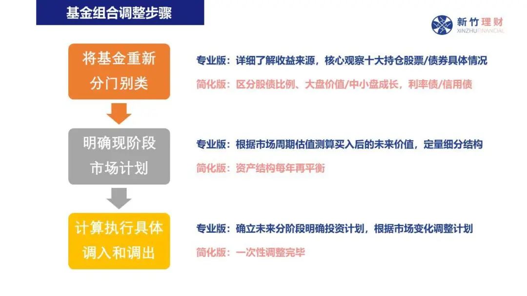 泰康人寿安徽分公司：投资者的眼泪，不该为无知而流