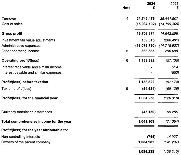受台风“米娜”影响,我市部分中小河流将有明显涨水过程