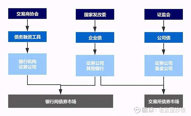 东津镇村级集体经济实现“开门红”