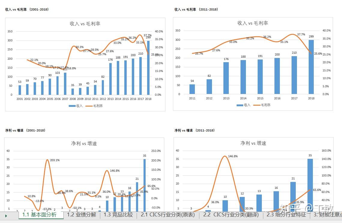 贝莱德Q2重仓美股“七巨头” 建仓Circle(CRCL.US)、eToro(ETOR.US)