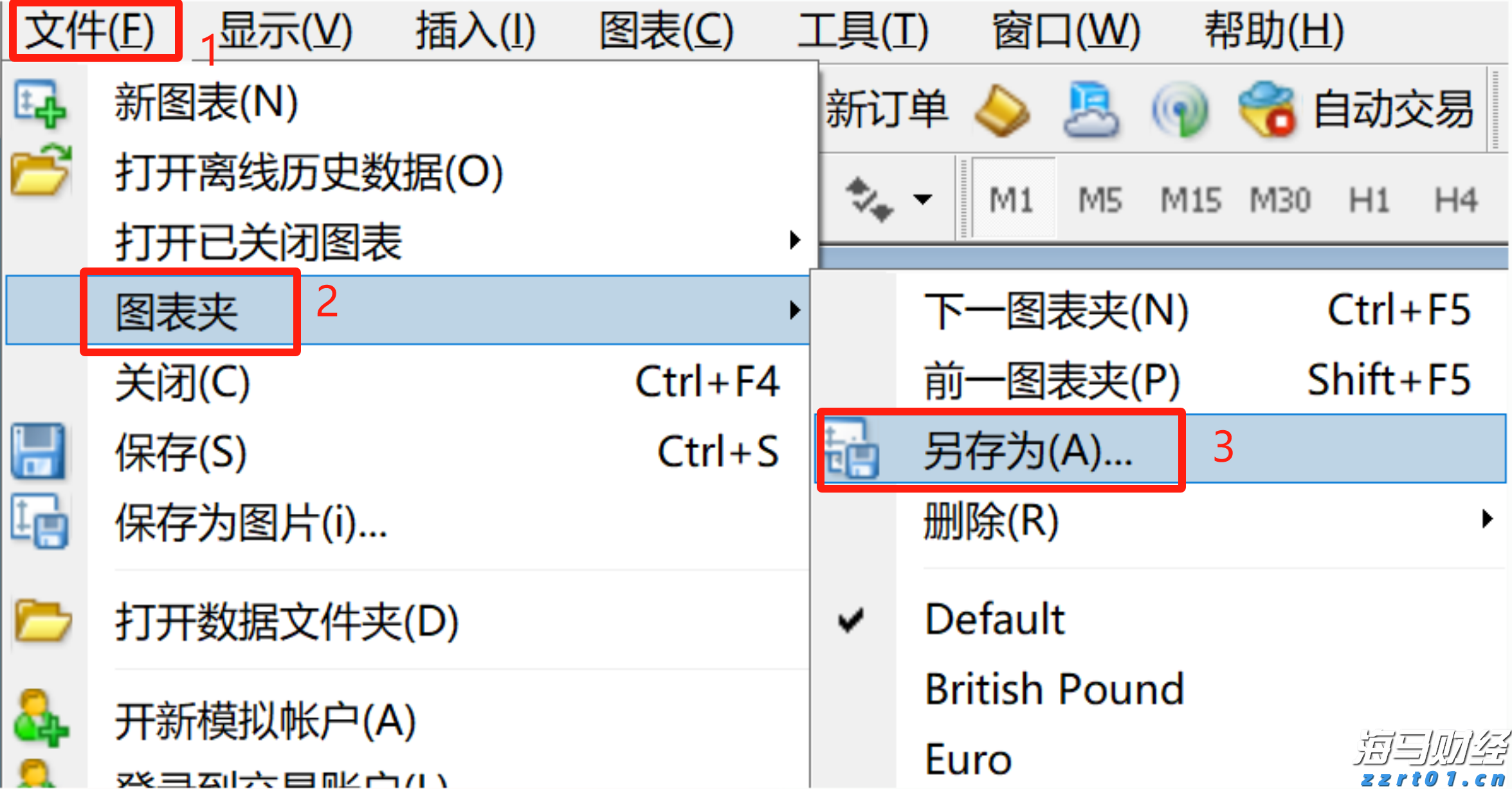 我市4个省道改造项目完成前期关键审批