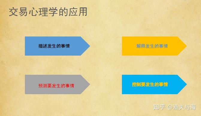 “稀客”紫背椋鸟到访福建