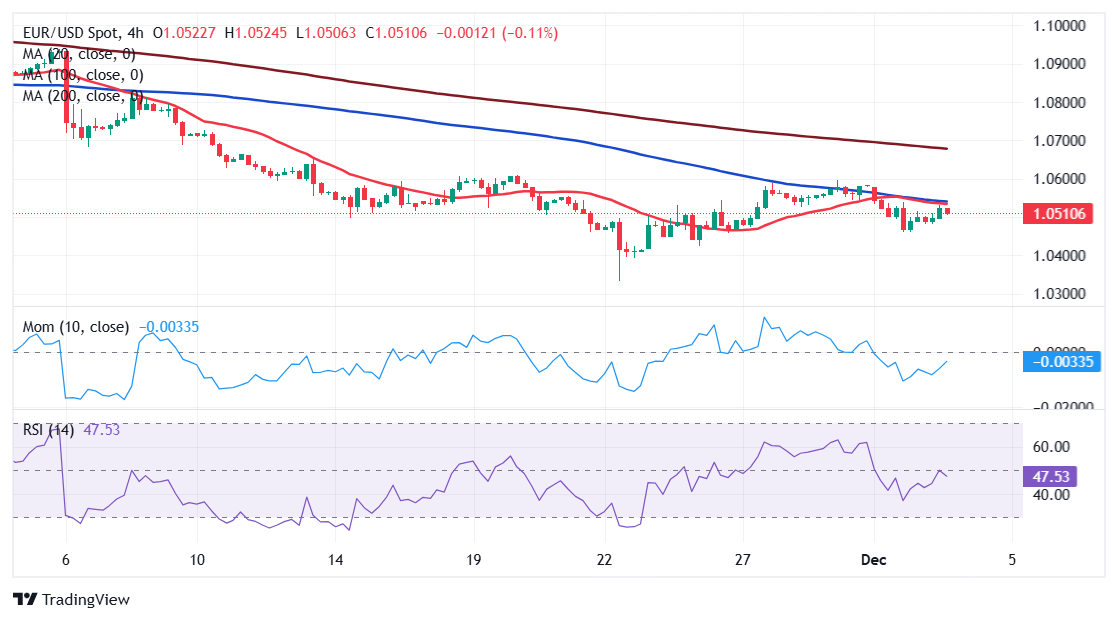 嘉信理财(SCHW.US)宣布200亿美元股票回购计划，展现增长信心