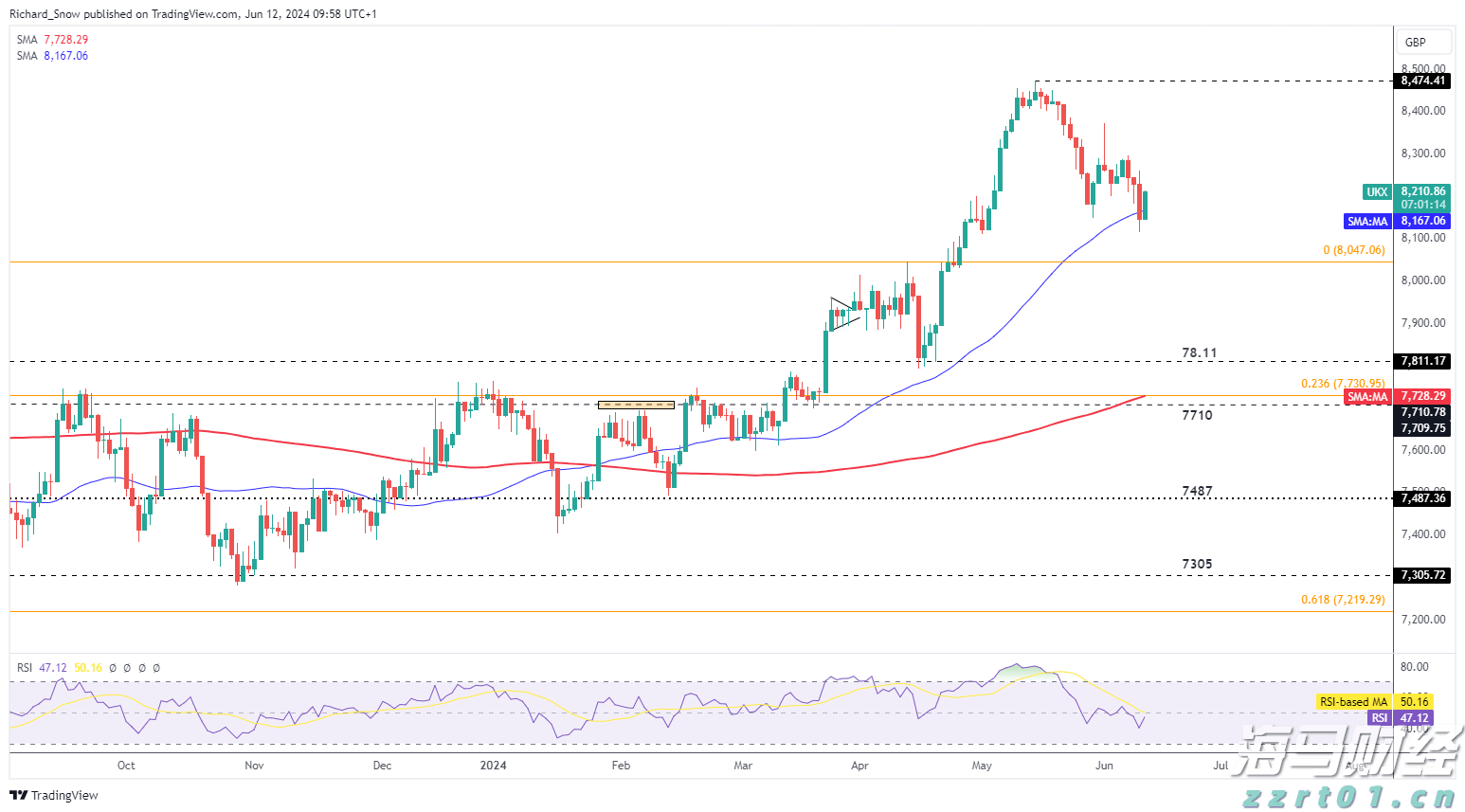 我国95%以上三级公立中医医院设有儿科
