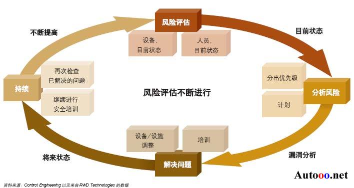 美银最新报告：全球股市波动率上升，揭示潜在机会与风险