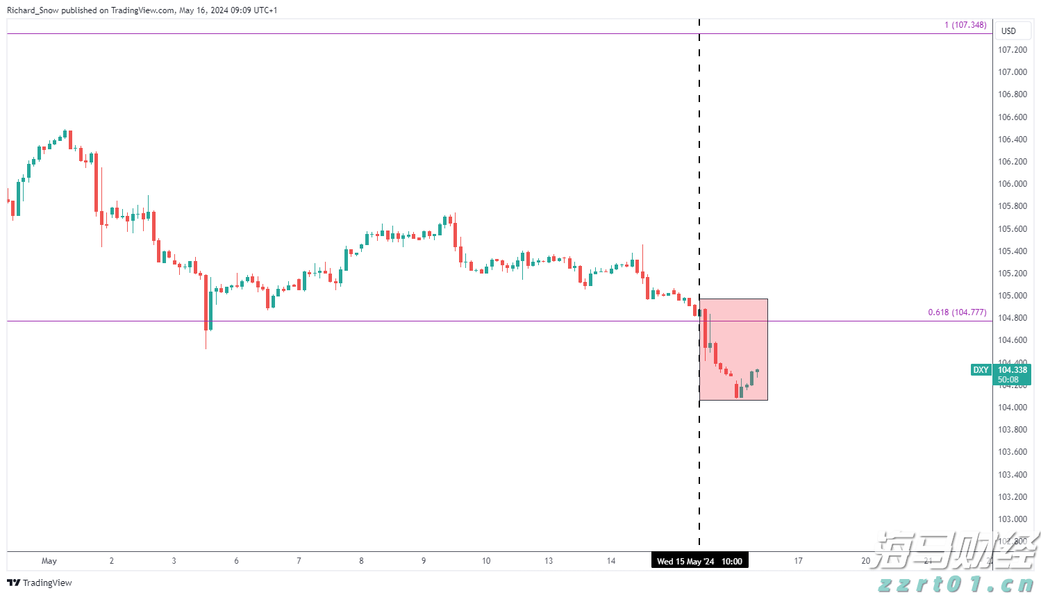 珠海这些区域将停水!涉及多个小区