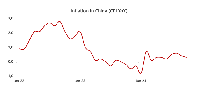 央行:2025年二季度末金融机构人民币贷款余额268.56万亿元 同比增长7.1%