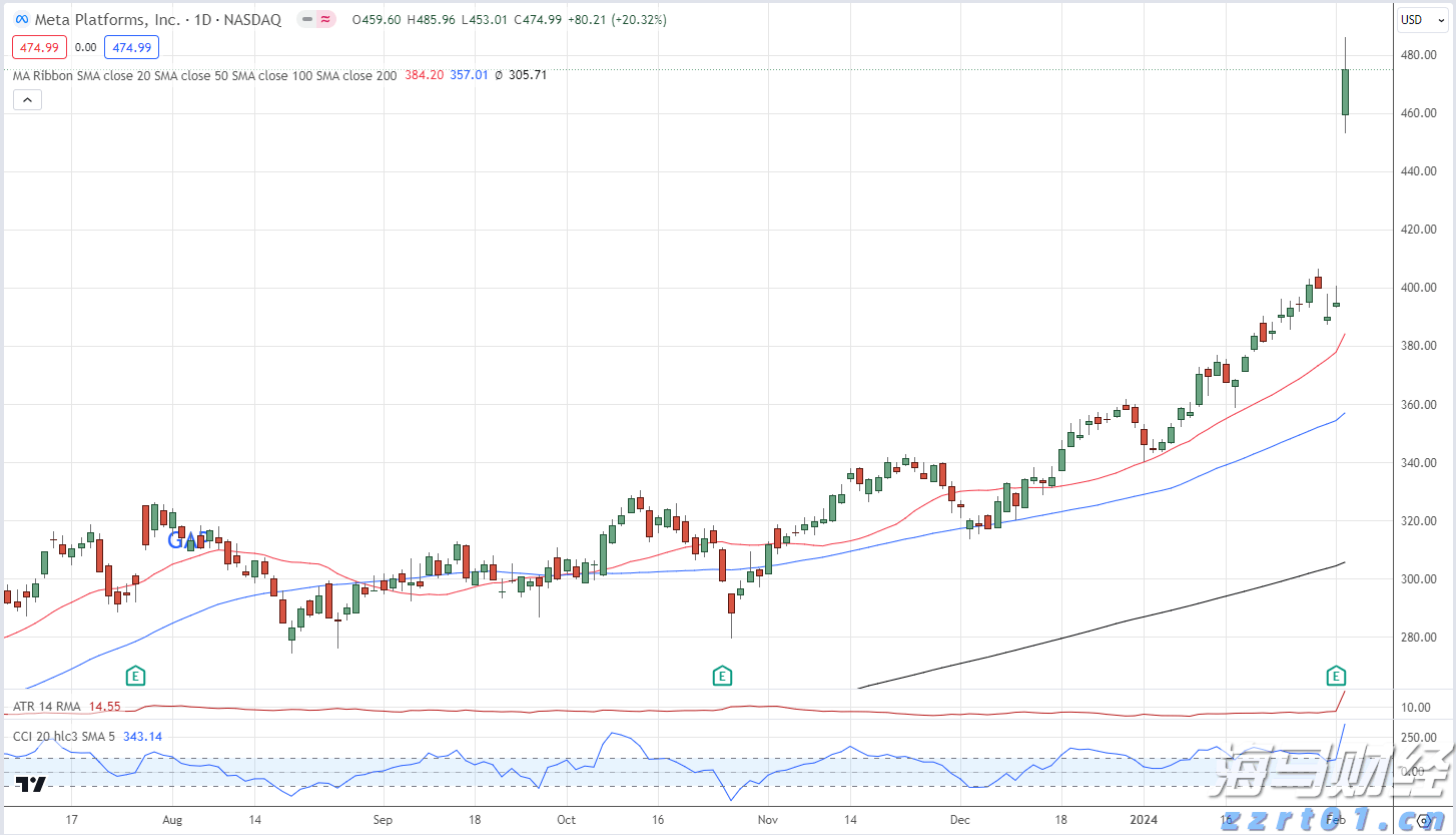 梅州启动防风防汛Ⅳ级应急响应