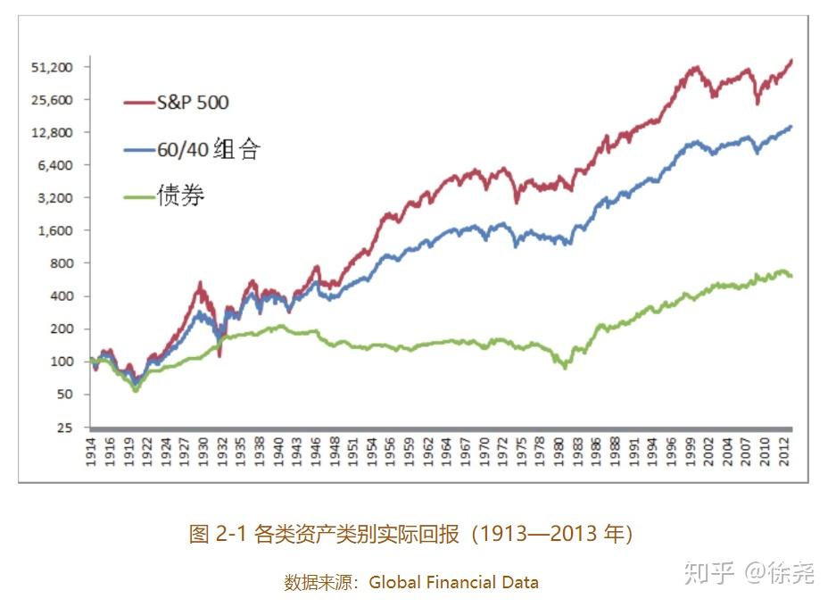 锁定中期确定性，鑫利年年助您掌控人生主动权