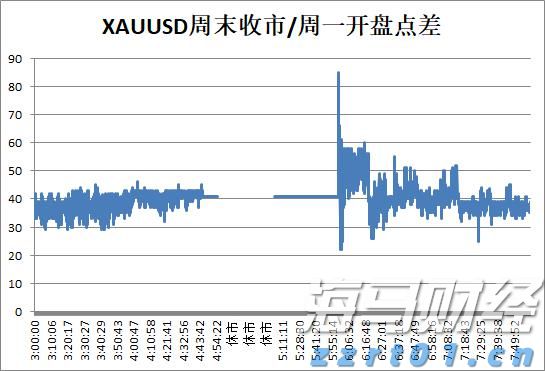 市领导到市公安局调研
