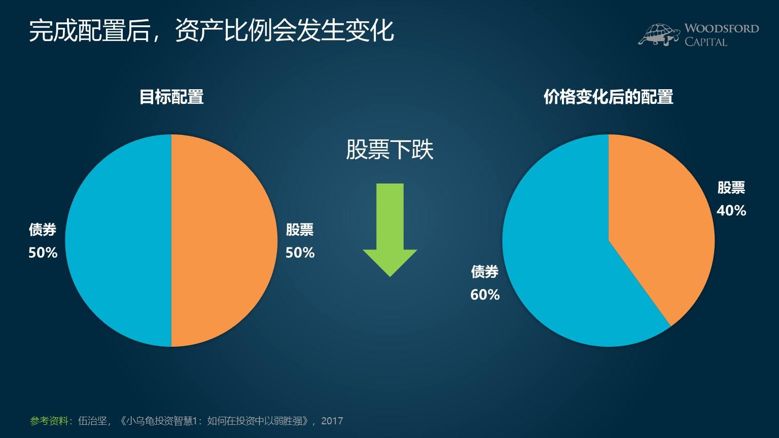 贵州：省市县三级联动 强化乳制品生产企业落实主体责任