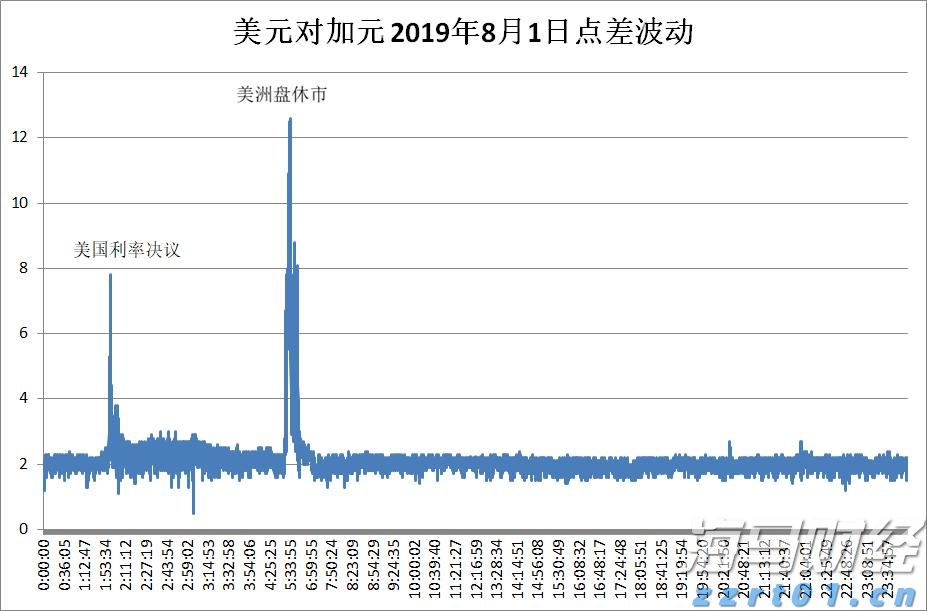 清水河滨河公园创新构建植物“全链条防护网”