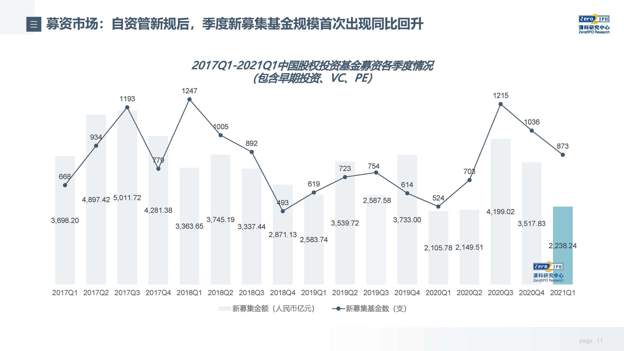 平南县积极开展文艺活动展示“三乡”文化亮点