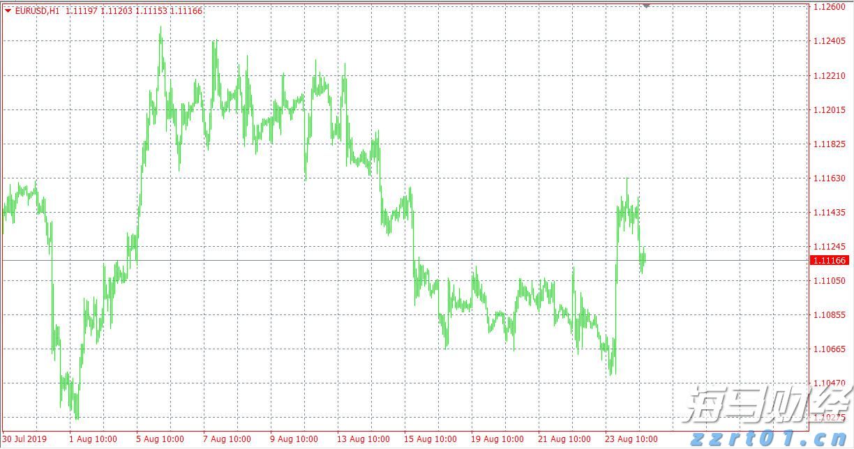 重磅减计,巴菲特的“投资失误”,但依旧表现出色