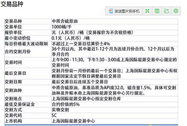 对标先进 筑巢引凤