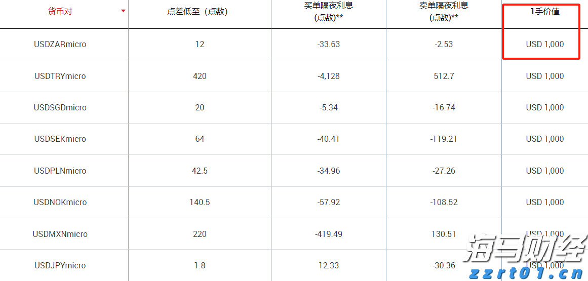 梨园戏《董生与李氏》献艺澳门