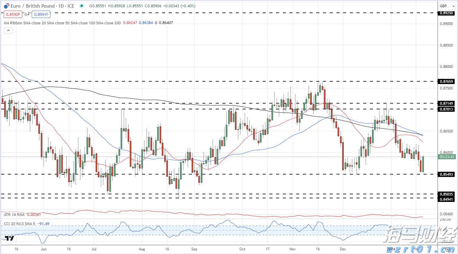 张家口市开展路灯设施集中检修专项行动