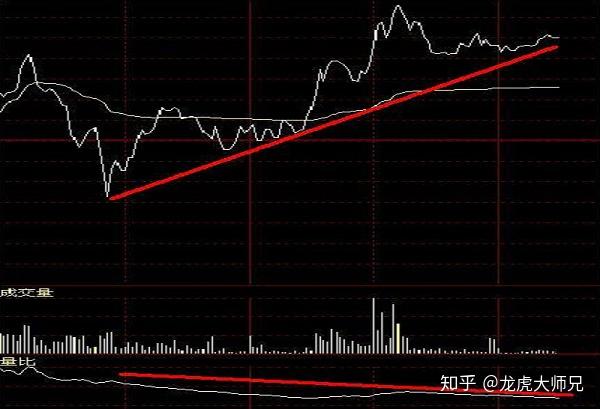 全力以赴抓落实 奋力夺取“开门红”——访市发展改革委主任罗翼