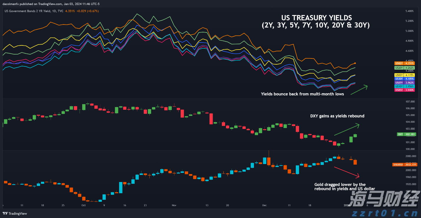 未来上涨潜力受限?Evercore下调思科(CSCO.US)评级至“与大盘持平”