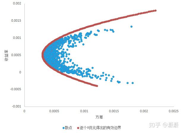 张家口市出台18条措施助力科技企业高水平发展