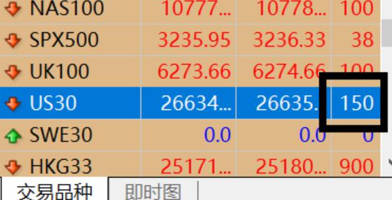 一票看多场赛事！十五运会香港赛区40万张门票来袭