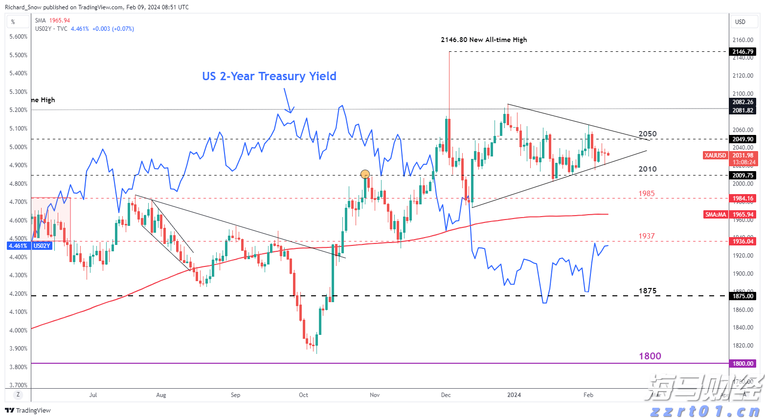 AI首次在数学奥赛中获金!谷歌Gemini与OpenAI齐头并进