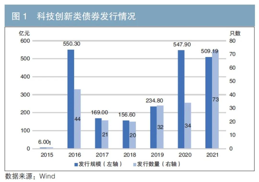 朱会东到重点企业走访慰问