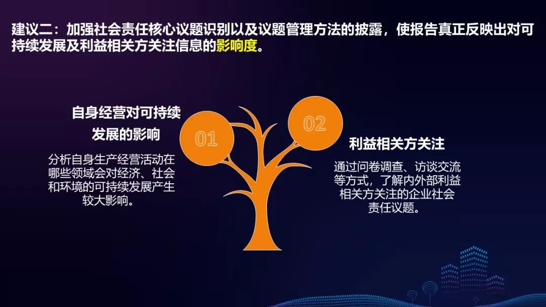 标普500首次突破6400点!AI热潮推动科技股成为牛市引擎