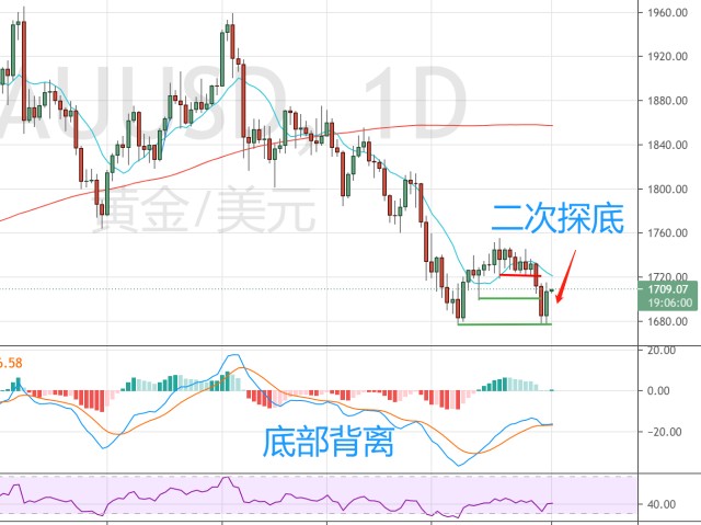 张家口市开展“双争有我 共筑诚信”营商环境共建行动