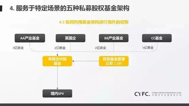 这一法案，特朗普签了！