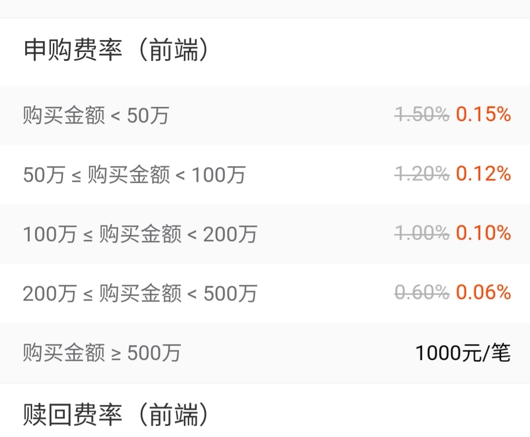 上半年合肥新增上市在审企业11家